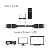 CLUB3D HDMI 2.0 4K60Hz UHD 360° besisukantis laidas 2 m