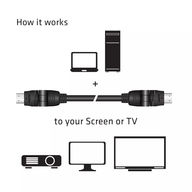 CLUB3D HDMI 2.0 4K60Hz UHD 360° besisukantis laidas 2 m