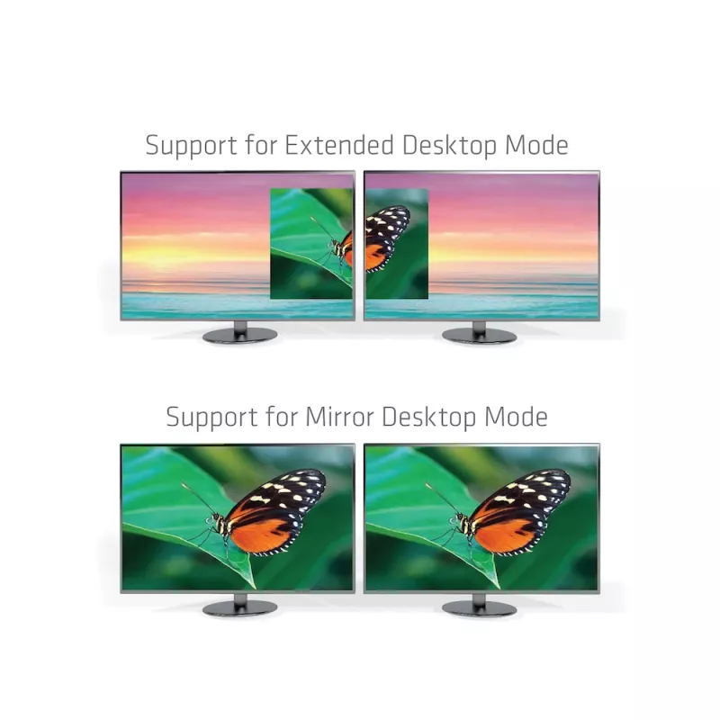 Adapteris CLUB3D Thunderbolt 3 į Dual HDMI 2.0