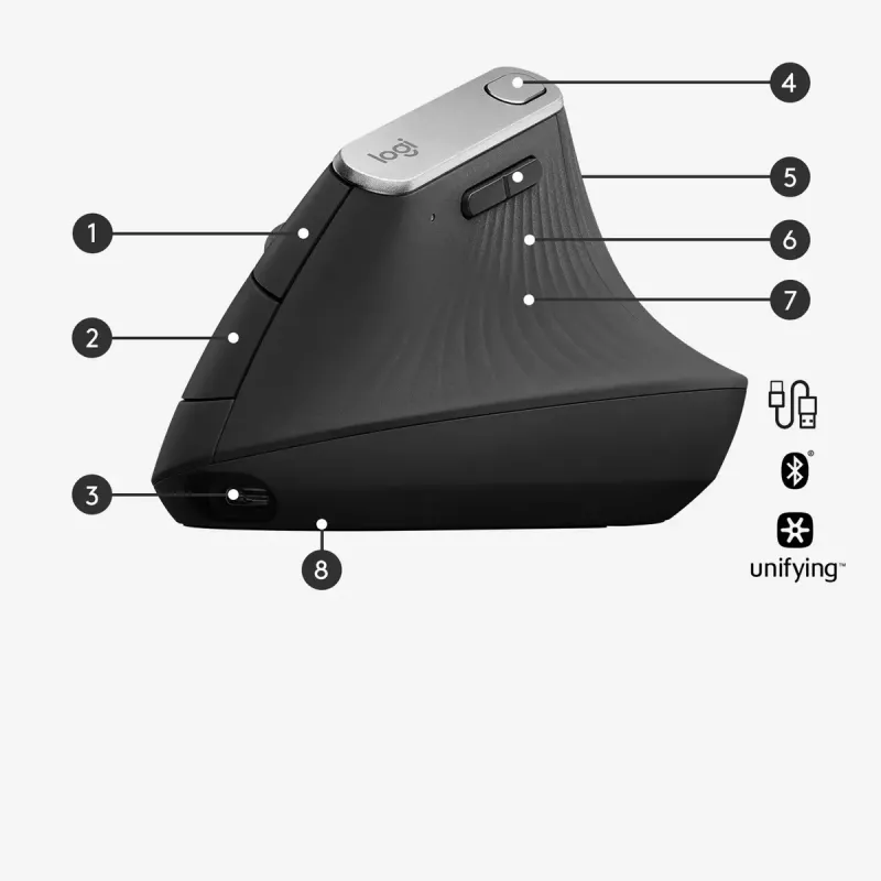 Ergonominė belaidė pelė Logitech MX Vertical, 4000 DPI, RF belaidis + Bluetooth, dešinei rankai, grafitas, biurui