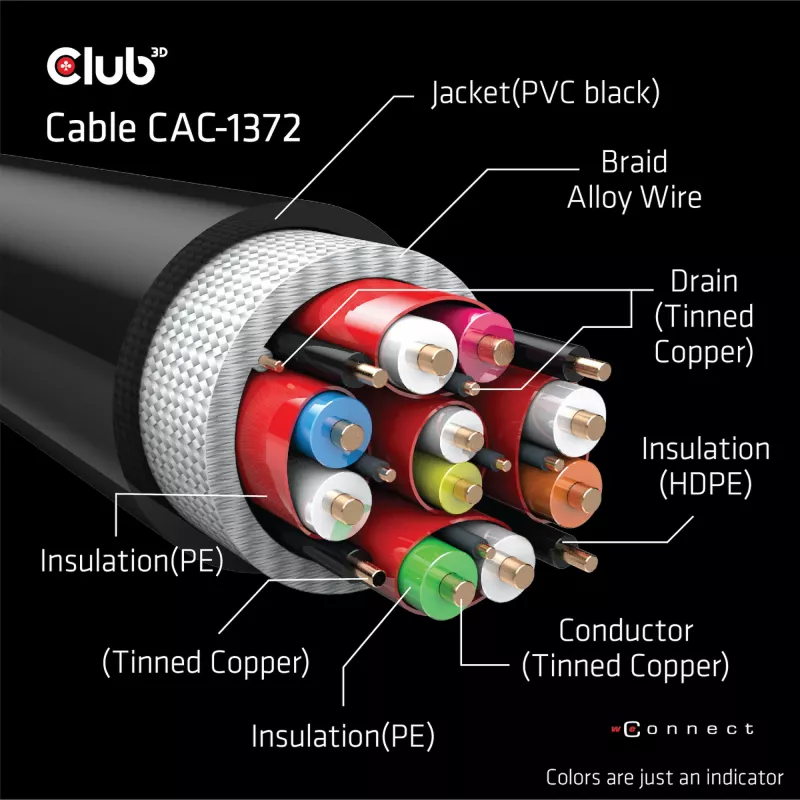 CLUB3D Ultra High Speed HDMI 4K120Hz, 8K60Hz sertifikuotas laidas 48Gbps M/M 2 m / 6.56 ft