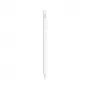APPLE Apple Pencil (2-oji karta)