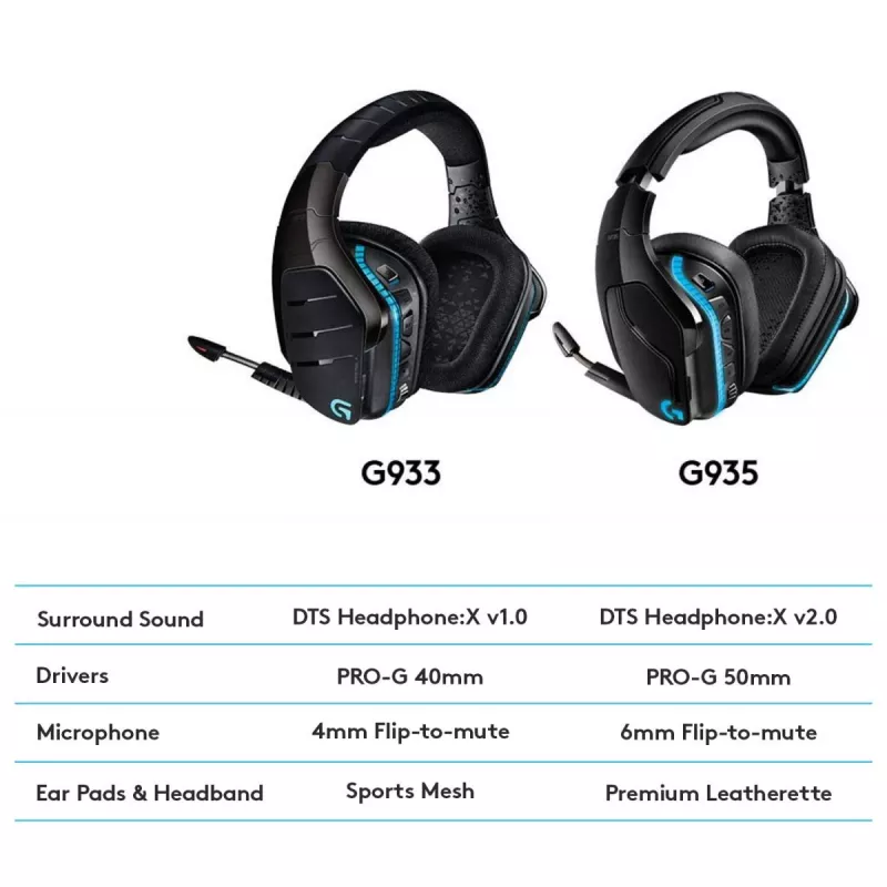 LOGITECH G935 Belaidės 7.1 erdvinio garso žaidimų ausinės su Lightsync RGB