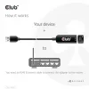 CLUB3D USB 3.2 Gen1 Type-A į RJ45 2,5 Gbps adapteris
