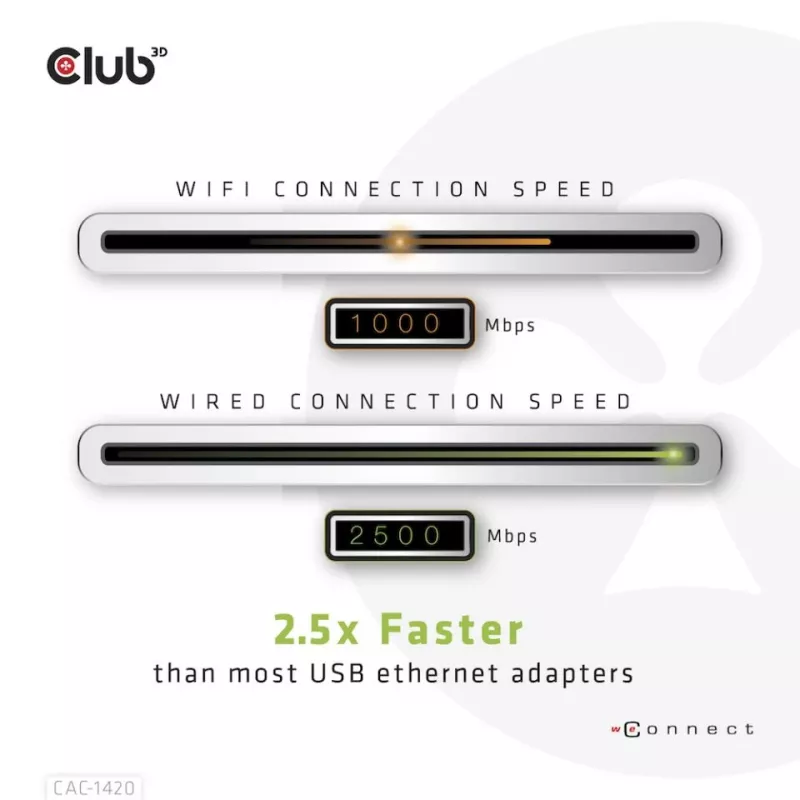 CLUB3D USB 3.2 Gen1 Type-A į RJ45 2,5 Gbps adapteris