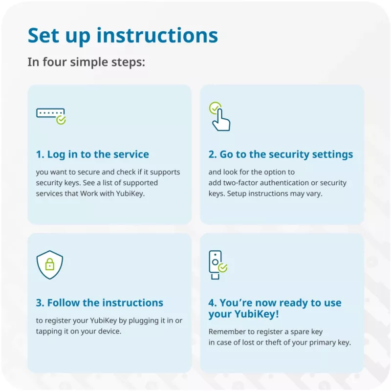 YUBICO Yubikey 5 NFC – belaidis saugos raktas