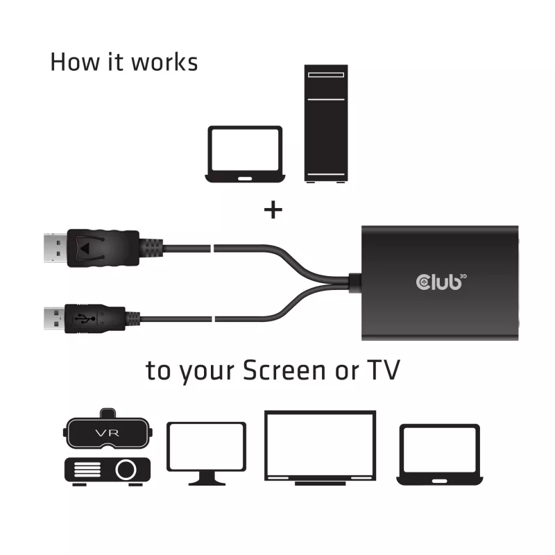 CLUB3D DisplayPort į Dual Link DVI-D HDCP ON versija aktyvus adapteris (M/F)