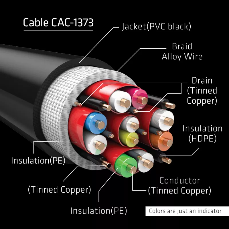 CLUB3D Ultra High Speed HDMI 4K120Hz, 8K60Hz laidas 48Gbps M/M 3 m