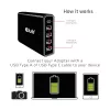 CLUB3D USB A ir C kroviklis, 5 prievadai, iki 111 W