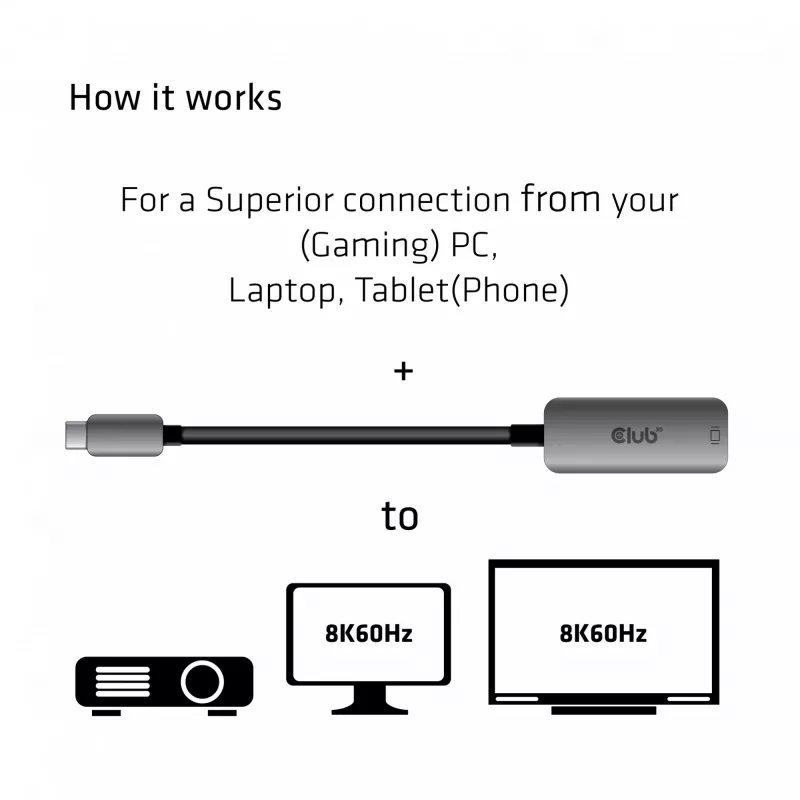 CLUB3D USB Type C į DisplayPort 1.4 8K60Hz HBR3 aktyvus adapteris