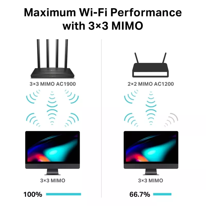 TP-Link Archer C80 belaidis maršrutizatorius Gigabit Ethernet Dviejų juostų (2,4 GHz / 5 GHz) Juodas