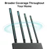 TP-Link Archer C80 belaidis maršrutizatorius Gigabit Ethernet Dviejų juostų (2,4 GHz / 5 GHz) Juodas