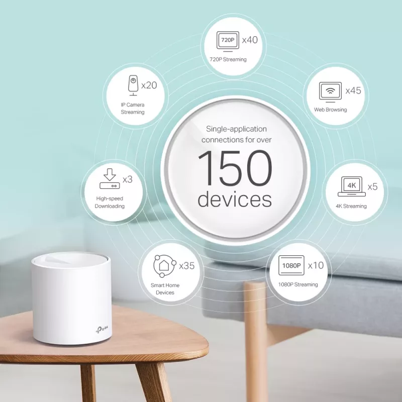 TP-Link AX3000 Viso namo „Mesh“ Wi-Fi sistema, 3 vnt. rinkinys