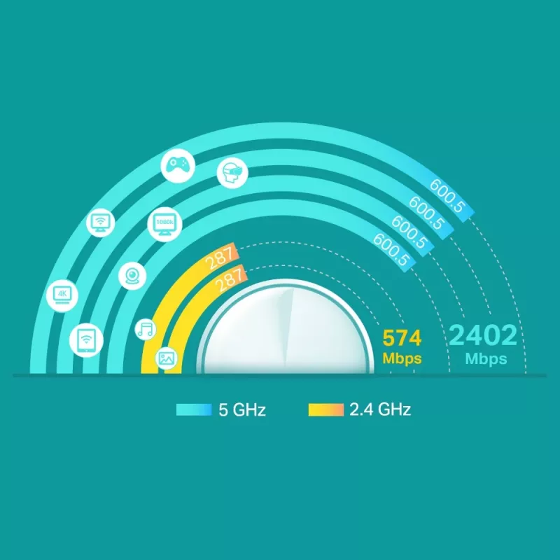 TP-Link AX3000 Viso namo „Mesh“ Wi-Fi sistema, 3 vnt. rinkinys