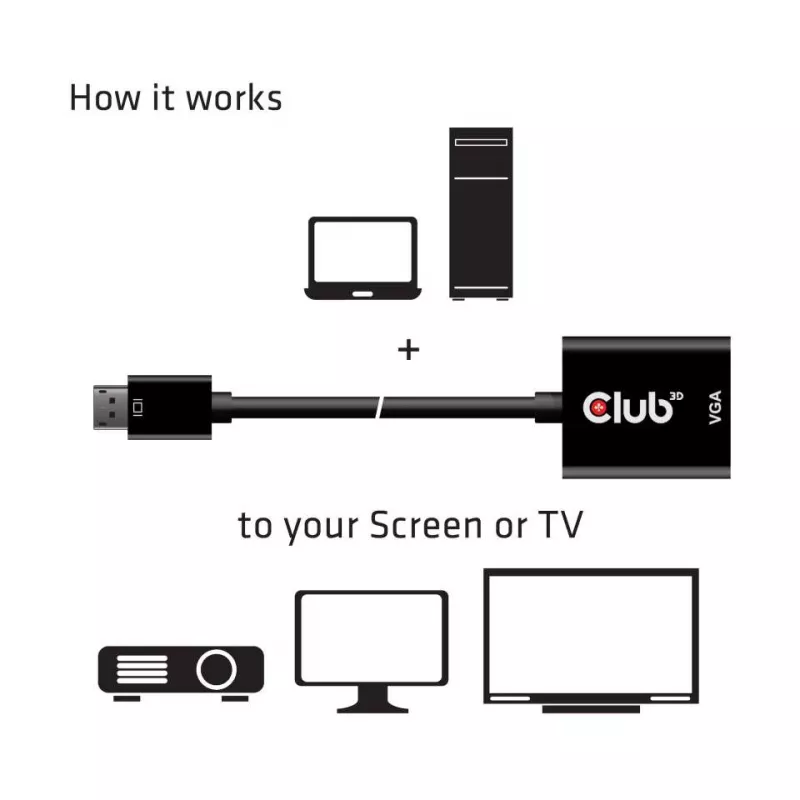 CLUB3D DisplayPort™ į VGA juodas aktyvus adapteris (kištukas / lizdas)