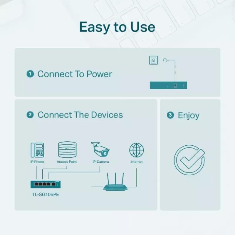 TP-Link TL-SG105PE 5 prievadų Gigabit Easy Smart PoE jungiklis su 4 PoE+ prievadais