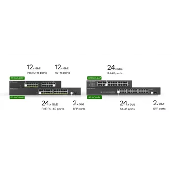 Zyxel GS1900-24EP valdomas L2 Gigabit Ethernet (10/100/1000) Power over Ethernet (PoE) jungiklis juodas