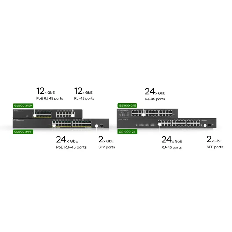 Zyxel GS1900-24EP valdomas L2 Gigabit Ethernet (10/100/1000) Power over Ethernet (PoE) jungiklis juodas