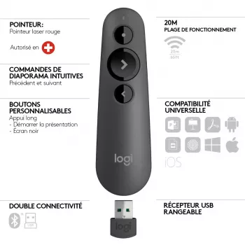 LOGITECH R500s Lazerinis pristatymo nuotolinio valdymo pultas, grafitas