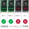 AXAGON ECO PCEM2-N PCIe NVMe M.2 adapteris vidinis PCI-Express x4, skirtas prijungti NVMe M.2 SSD diską prie kompiuterio