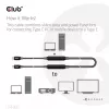 CLUB3D USB 3.2 Gen2 Type C į C aktyvus dvikryptis kabelis 8K60Hz M/M 5m