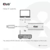 USB3.2 Gen1 Type-C į Gigabit Ethernet adapteris CLUB3D CAC-1519
