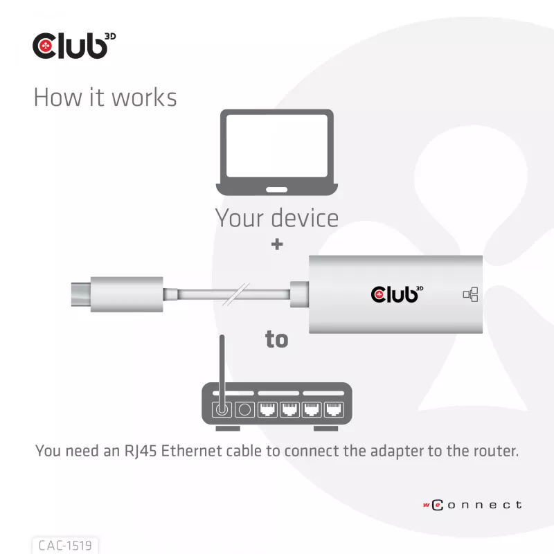 USB3.2 Gen1 Type-C į Gigabit Ethernet adapteris CLUB3D CAC-1519