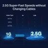 Nevaldomas jungiklis TP-Link TL-SG105-M2 5 prievadų 2,5G stalinis jungiklis