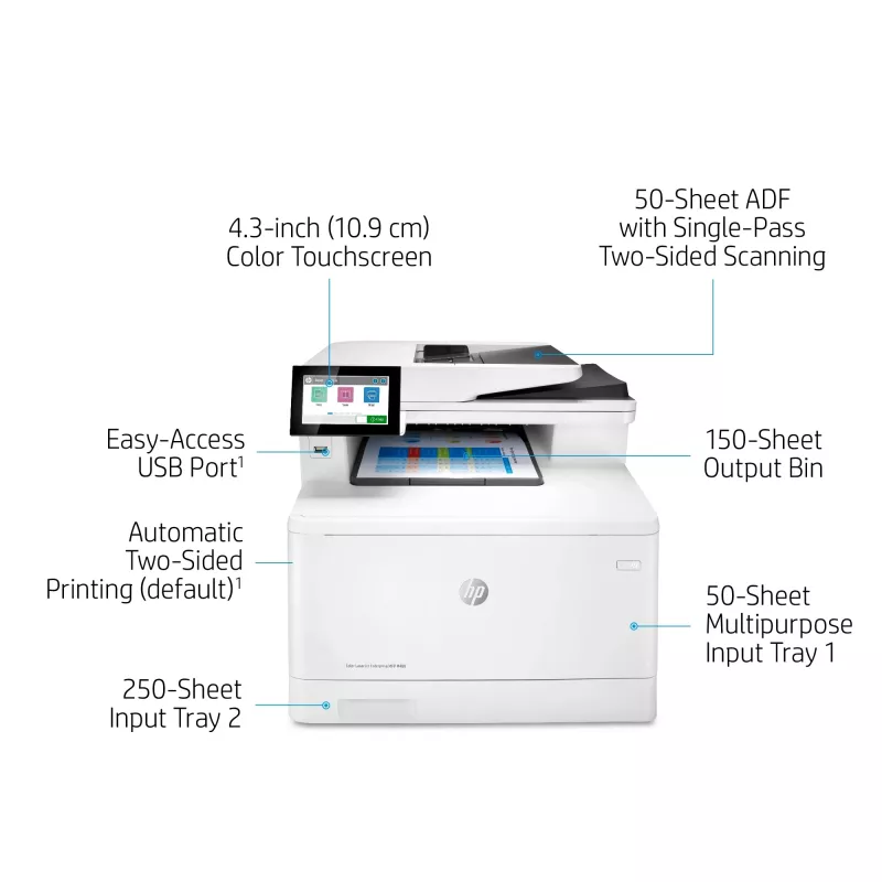 HP Color LaserJet Enterprise MFP M480f daugiafunkcis spausdintuvas, lazerinis, spalvotas, 600 x 600 DPI, A4, tiesioginis spausdinimas, baltas, juodas