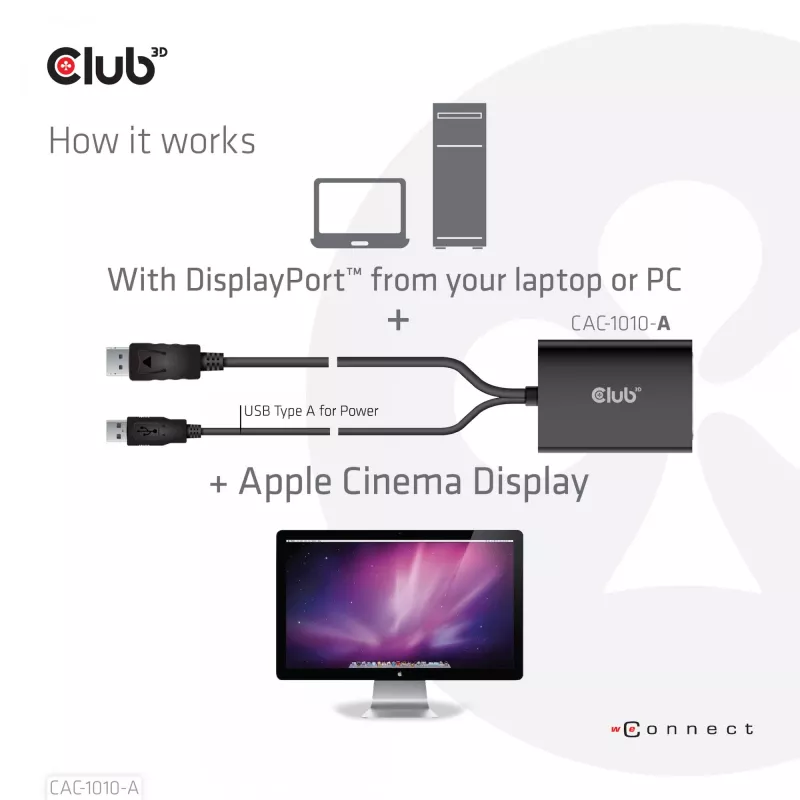 Aktyvus adapteris DisplayPort į Dual Link DVI-D CLUB3D CAC-1010-A, DisplayPort į DVI-D + USB, 0,6 m