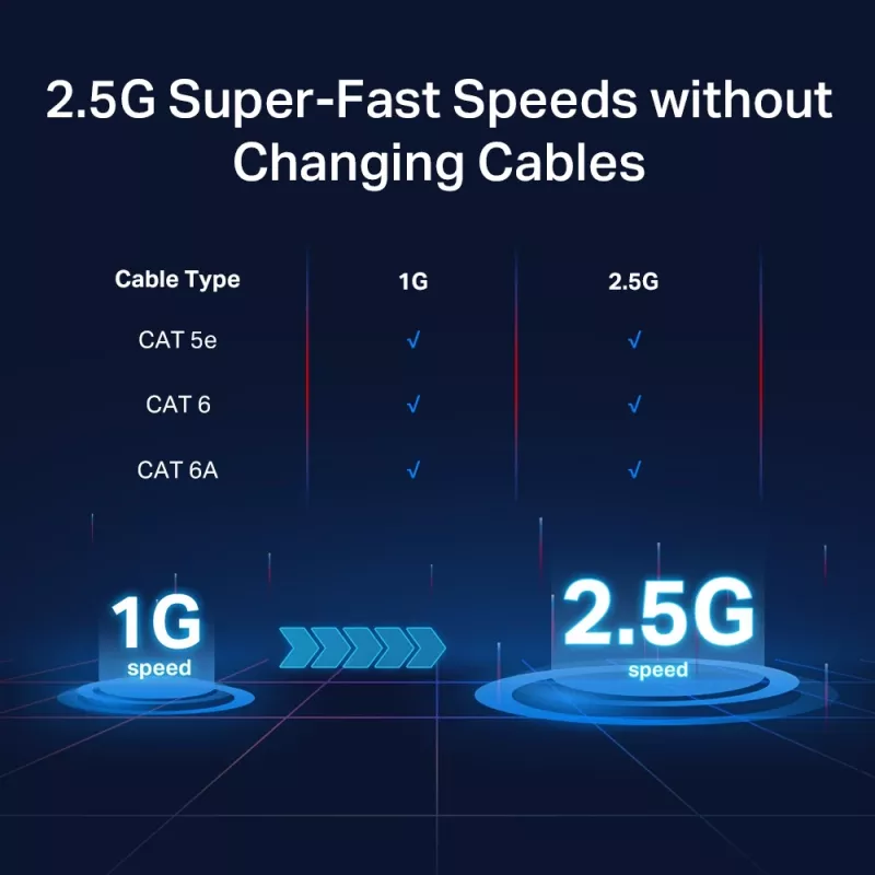 Nevaldomas jungiklis TP-Link TL-SG108-M2 8 prievadų 2,5G stalinis