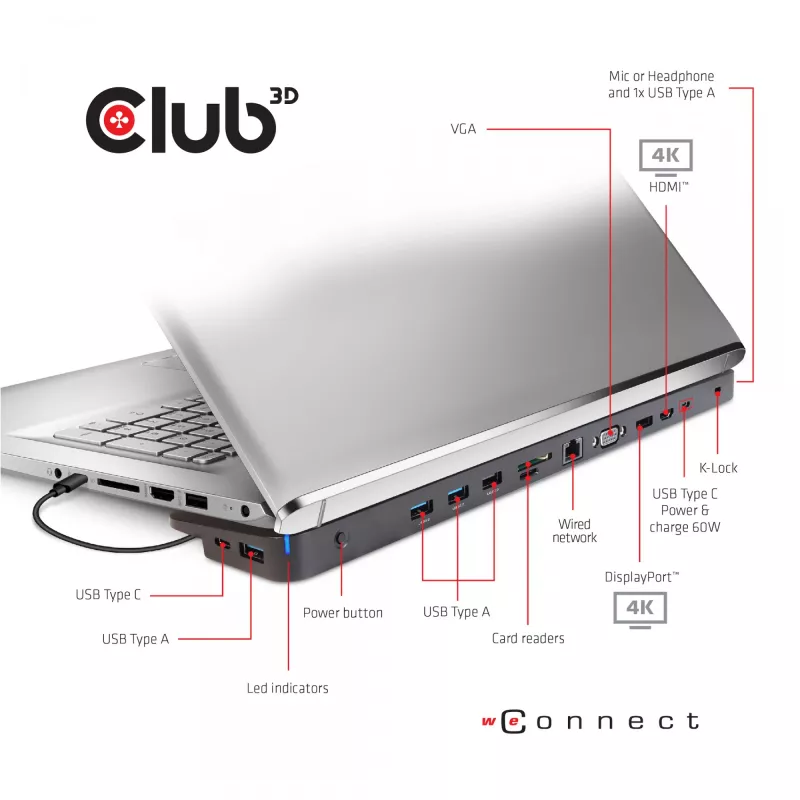 CLUB3D USB Type C 3.2 Gen1 Triple Display Dynamic PD Charging Dock 100W PD Power Charger
