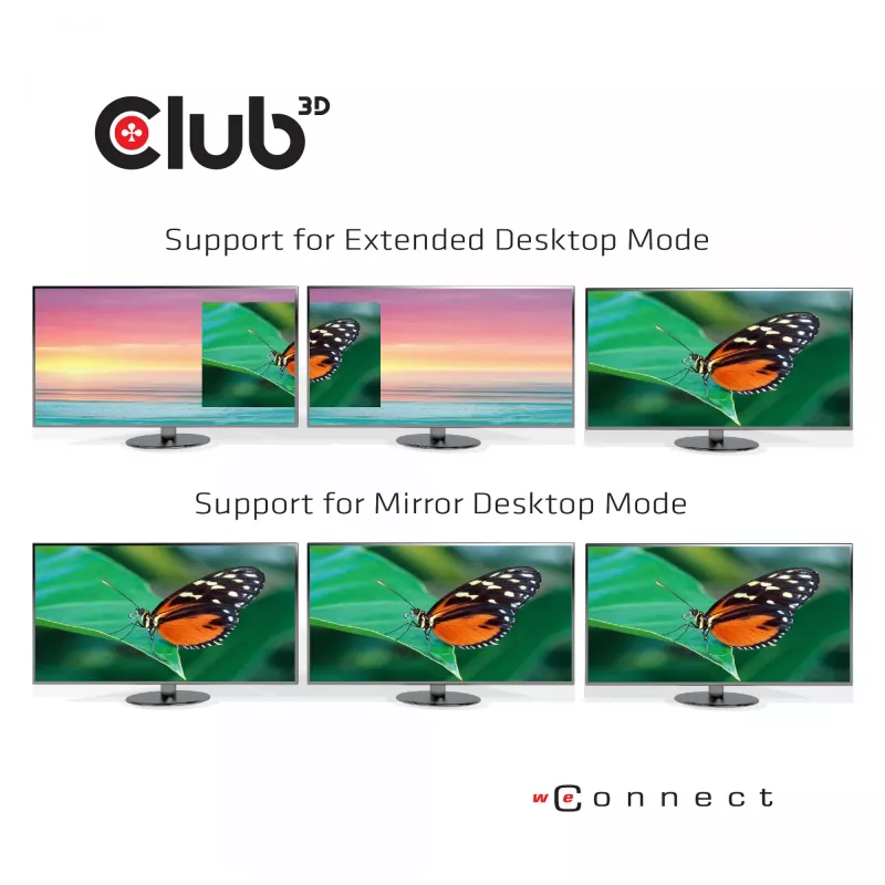 CLUB3D USB Type C 3.2 Gen1 Triple Display Dynamic PD Charging Dock 100W PD Power Charger