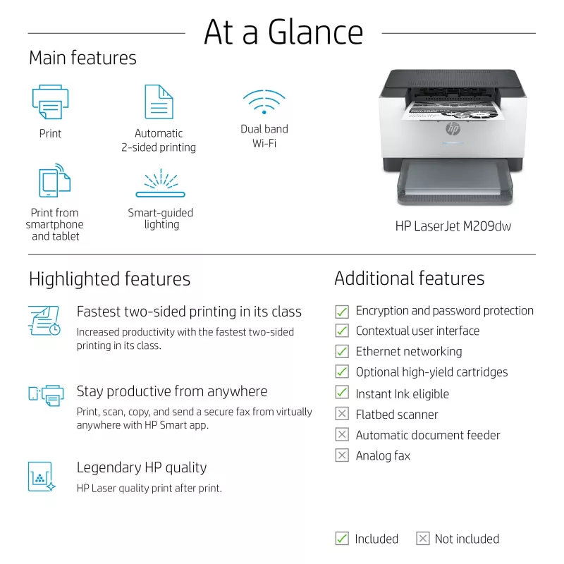 HP LaserJet M209dw spausdintuvas, lazerinis, 600 x 600 DPI, A4, 29 ppm, dvipusis spausdinimas, baltas