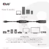 CLUB3D USB 3.2 Gen1 aktyvus kartotuvinis laidas 10 m / 32,8 pėdos M/F 28AWG