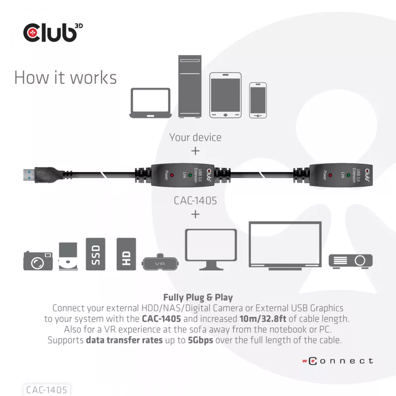 CLUB3D USB 3.2 Gen1 aktyvus kartotuvinis laidas 10 m / 32,8 pėdos M/F 28AWG