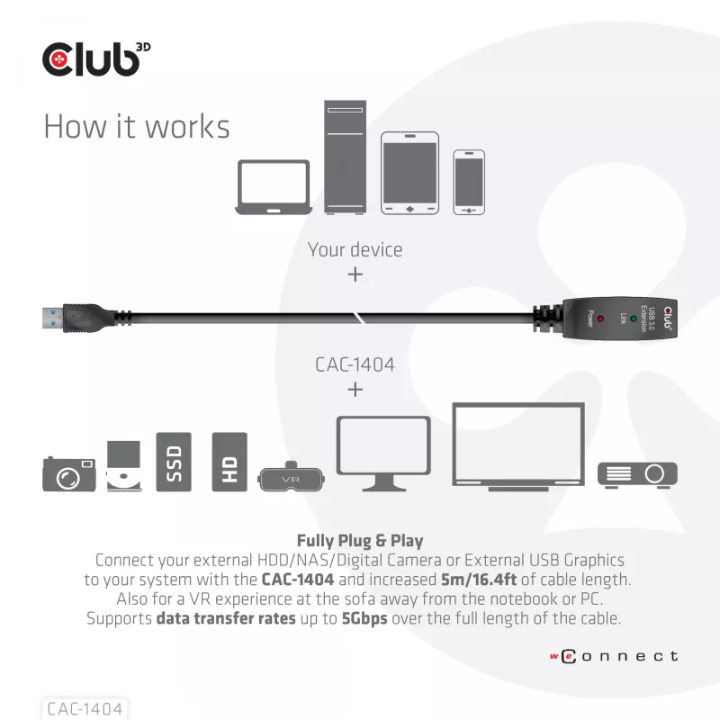 CLUB3D USB 3.2 Gen1 aktyvus kartotuvinis kabelis 5 m / 16,4 pėdų M/F 28AWG