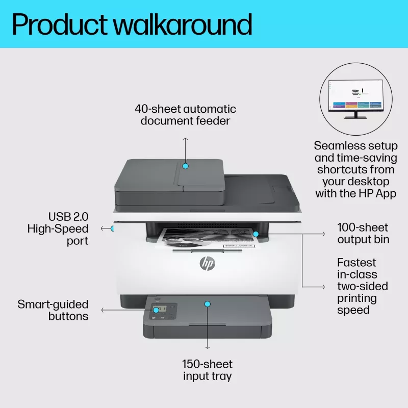 Daugiafunkcinis spausdintuvas HP LaserJet MFP M234sdn juodai baltas lazerinis