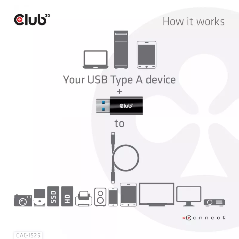 CLUB3D USB 3.2 Gen1 Type A į Type C adapteris (M/F) CAC-1525