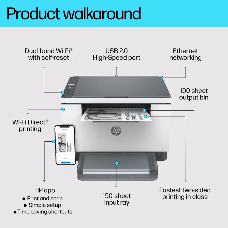 Daugiafunkcis lazerinis spausdintuvas HP LaserJet MFP M234dw — vienspalvis, A4, 29 psl/min, dvipusis, Wi‑Fi, Ethernet