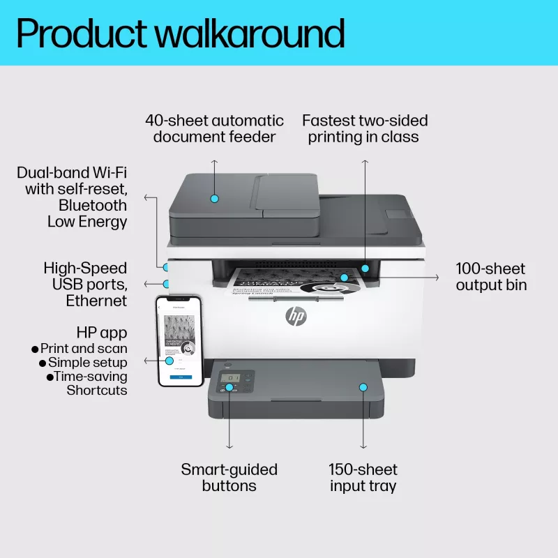 Daugiafunkcis lazerinis spausdintuvas HP LaserJet MFP M234sdw – nespalvotas A4, 29 psl/min, dvipusis, Wi‑Fi, Ethernet
