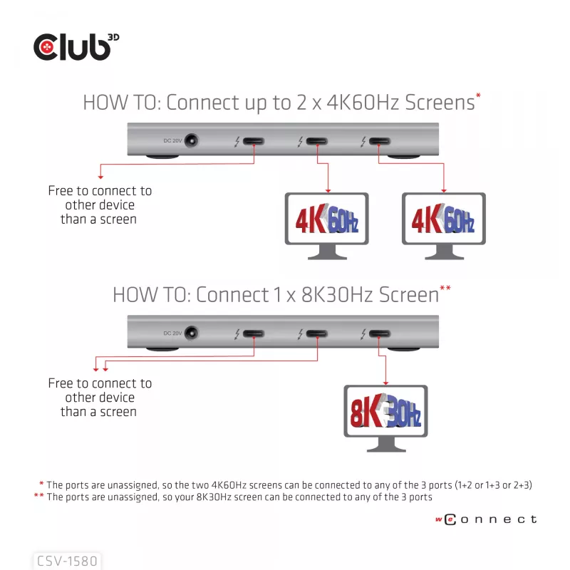 CLUB3D CSV-1580 Thunderbolt™ 4 nešiojamas 5-in-1 centras su išmaniuoju maitinimu