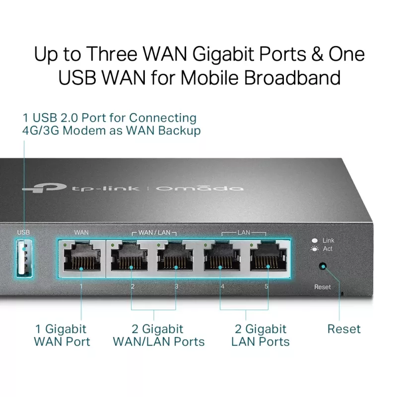 Maršrutizatorius TP-Link SafeStream Gigabit Multi-WAN VPN TL-R605