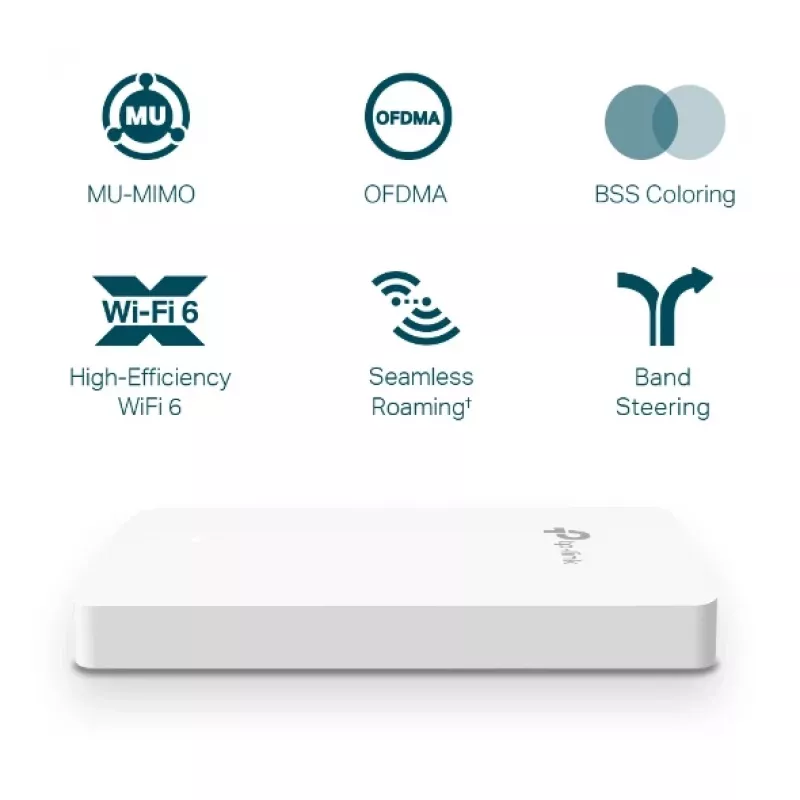 Prieigos taškas TP-Link Omada AX3000 sieninis WiFi 6 2,4 GHz 5 GHz