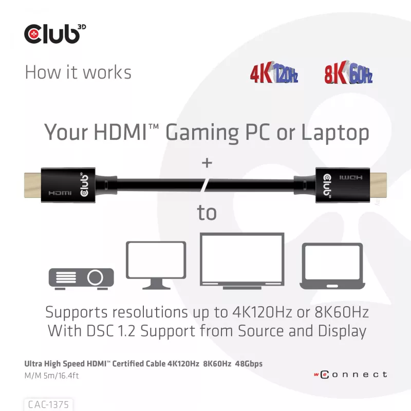 CLUB3D Ultra High Speed HDMI™ sertifikuotas laidas 4K120Hz 8K60Hz 48Gbps M/M 5m