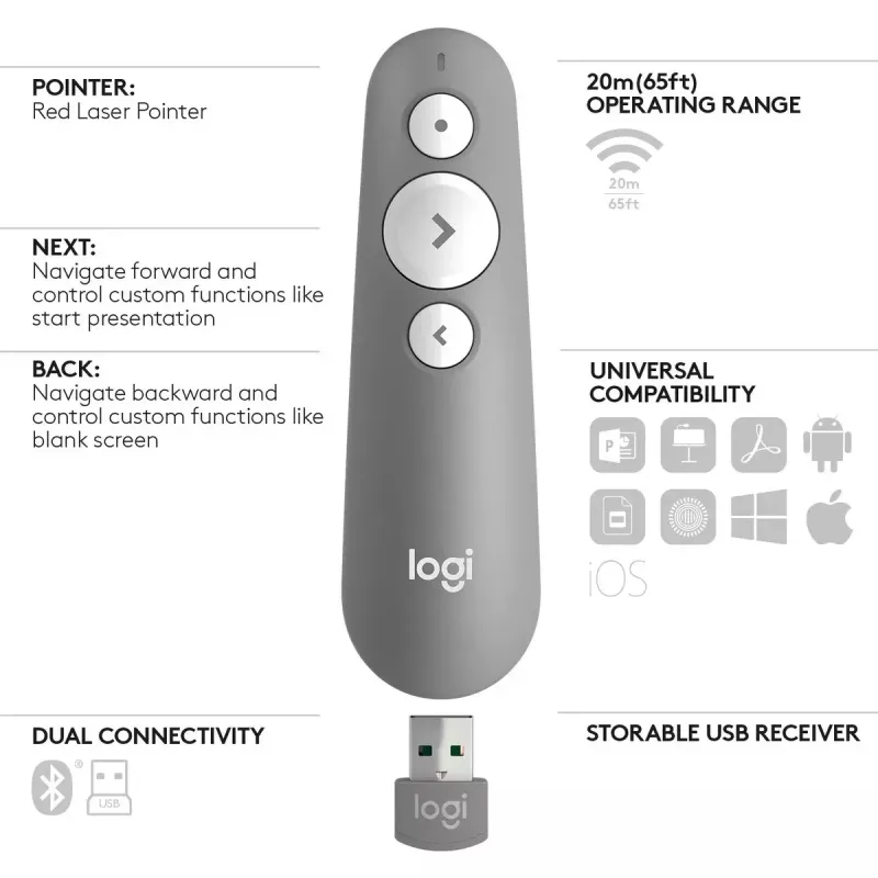 LOGITECH R500 lazerinis pristatymo nuotolinis pultelis pilkas