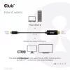 CLUB3D HDMI į USB Type-C aktyvus kabelis 4K60Hz M/M 1,8m