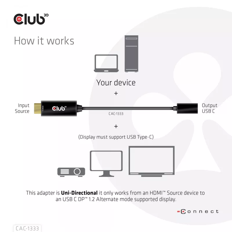 CLUB3D HDMI į USB Type-C aktyvus adapteris 4K60Hz M/F