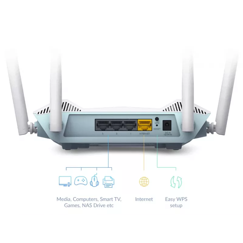 Stalininis maršrutizatorius D-Link R15 EAGLE PRO AI Dual-band Wi-Fi 6