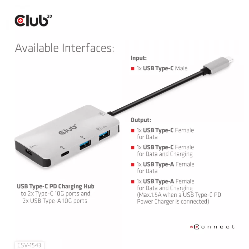 CLUB3D CSV-1543 USB Gen2 Type-C PD įkrovimo šakotuvas su 2x Type-C 10G ir 2x USB Type-A 10G prievadais